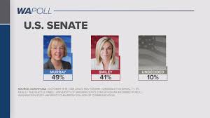 wa poll murray leads smiley in race