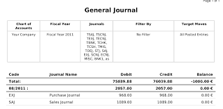 General Ledger And Trial Balance