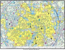 Private Pilot Lesson 8 Aeronautical Charts And Other