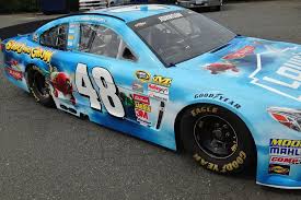 Johnson, who retired from nascar last year, will test his talents in the indycar series this season as he makes his indycar debut at barber motorsports this weekend for the honda indy grand prix of alabama. Jimmie S Pocono Car Jimmy Johnson Toy Car Racing