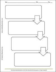 Blank Flow Chart Graphic Organizer Dashboard Graphic Organizer