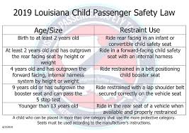 Child Safety Seat Laws