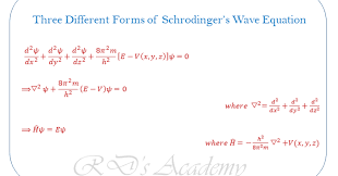 Rdchemistry Schrodinger S Wave Equation