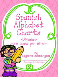 Dnealian Spanish Alphabet Charts Correlate With English For Easy Transition