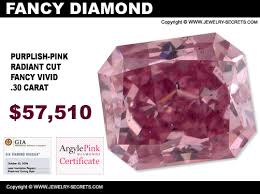 Fancy Colored Diamonds Jewelry Secrets