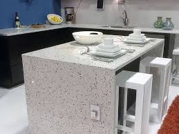 Kitchen Countertop Materials From