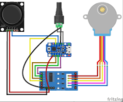 open loop position control of a stepper