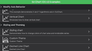Data Animation Type Ios Chart Documentation