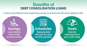 This allows you to manage your debt with one easy payment per month. Debt Consolidation Loan Beachfront Credit Services