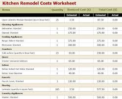 Kitchen Remodel Cost Calculator Cost
