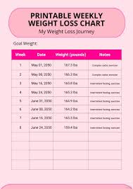 free printable weekly weight loss chart