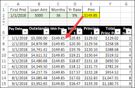 excel loan payment schedule template