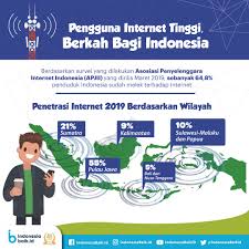 Cara #3memasang wifi rumah dengan provider internet kabel. Isp Megahub News Pengguna Internet Indonesia Tinggi
