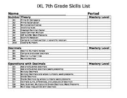 7th Grade Ixl Skills Chart
