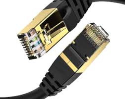 the best ethernet cables of 2024