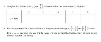 equation of the exponential function