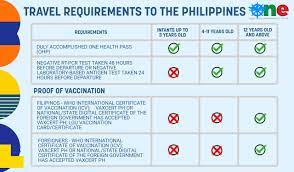 travel requirements to the philippines