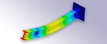 fem euler beam modeling and simulation