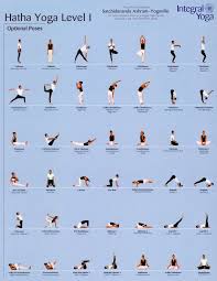 Yoga Class Charts Click On Charts To Enlarge Vinyasa Yoga