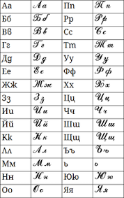 Like the others, russians used the church slavonic language until the xvii century. Bulgarian Alphabet Wikipedia