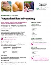 Raising Vegetarian Children Vegetarian Nutrition
