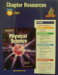 physical science chapter resources