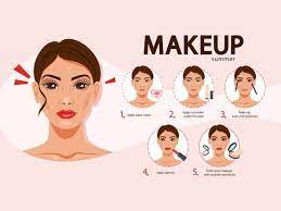 step by step guide to a glam makeup