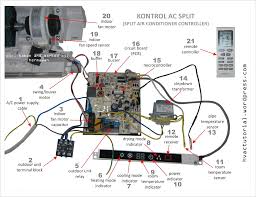Z the inverter must be installed before wiring. Split Air Conditioner Wiring Diagram Hermawan S Blog Refrigeration And Air Conditioning Systems