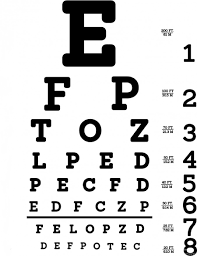 eye test chart all about you art