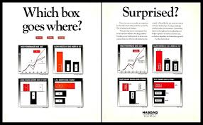 Details About 1993 Nasdaq Stock Market Vintage Print Ad Information Quotations Charts 1990s
