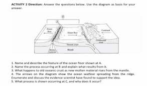 answered activity 2 direction answer