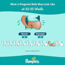 35 weeks pregnant symptoms baby