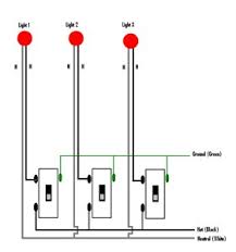 3 way switch wiring diagram. Solved 3 Lights To 3 Gang Switch Fixya