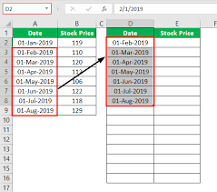 Step Chart In Excel How To Create A Step Graph In Excel