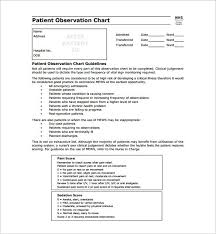 67 High Quality Example Patient Chart Documentation