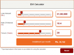 How To Calculate Emi For Icici Personal Loans Interesting