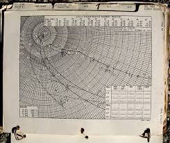 Apollo 11s First Moon Landing Technology Star Charts And