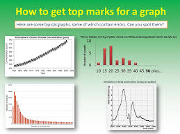 How To Get Top Marks For A Graph Here Are Some Typical