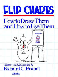 Flip Charts How To Draw Them And How To Use Them
