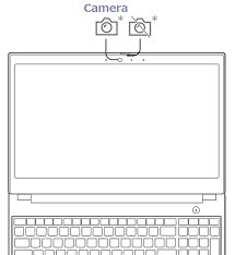 ideapad thinkpad lenovo