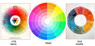 basic color theory