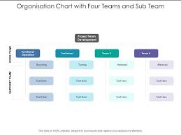 Organisation Chart With Four Teams And Sub Team Powerpoint