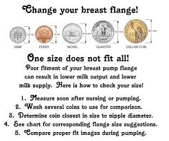 Breast Sheild Size How Your Breast Pump Flange Affects
