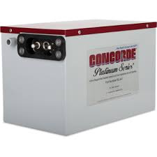 Concorde Sealed Battery Rg 641