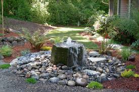 Backyard Waterfall Pond Fountains