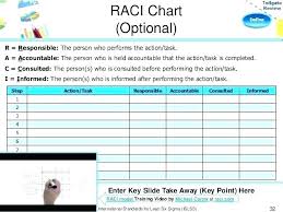 Raci Chart Template Xls Jasonkellyphoto Co