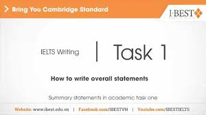 Ielts Writing Tips How To Write General Statement In Ielts Task 1