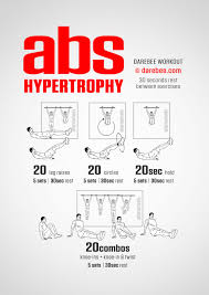 abs hypertrophy workout