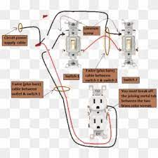 The best way to wire 3 way switches is too run a 3 conductor wire between the two 3 way switches, not through the outlet. 3 Way Switch Wiring A Switched Receptacle And Light 3 Way Switch Wiring To Outlet Clipart 2463804 Pikpng