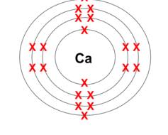 Image of ক্যালসিয়াম (Ca)